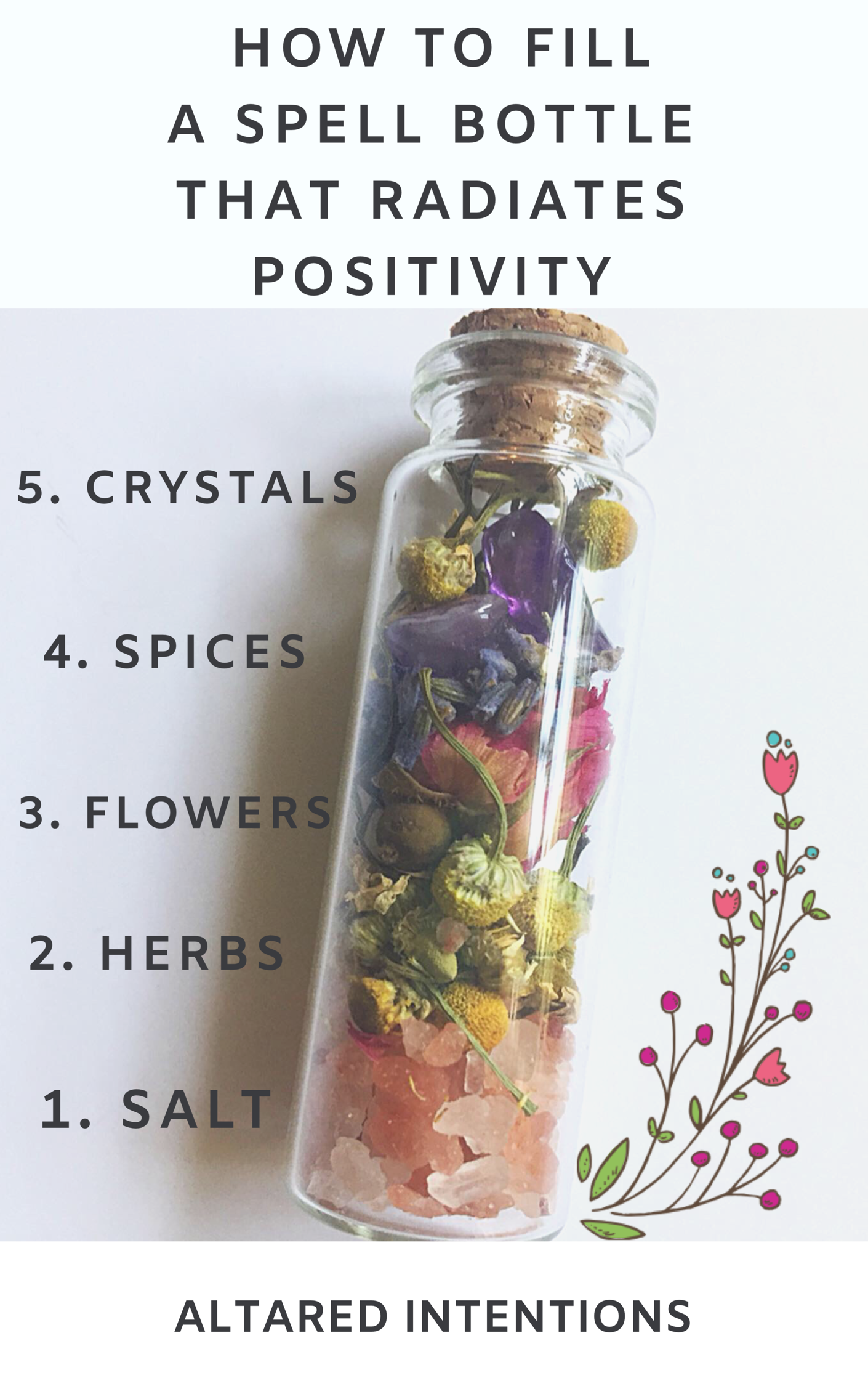 How To Fill A Spell Bottle That Radiates Positivity